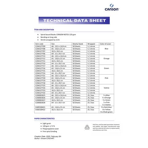 Quaderno a spirale Canson 18,5x18,5 cm - 50 ff - assortiti C200003027
